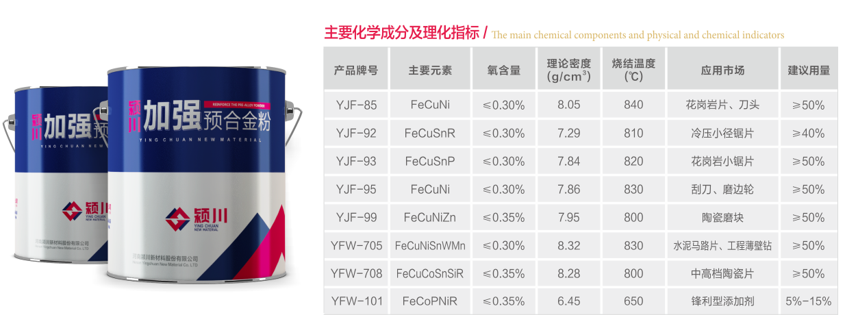 加強(qiáng)預(yù)合金粉-1.png